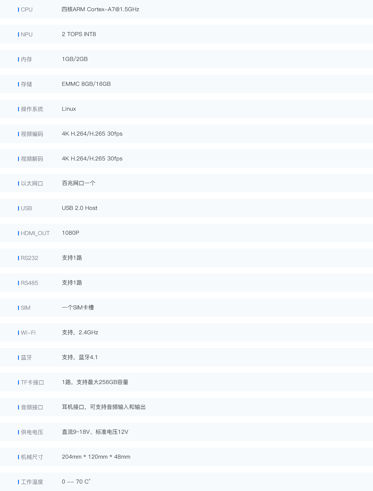 A100-瑞芯微1126.png