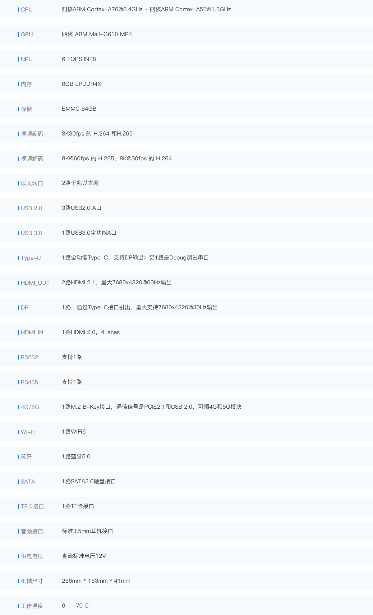 A300-瑞芯微3588.png
