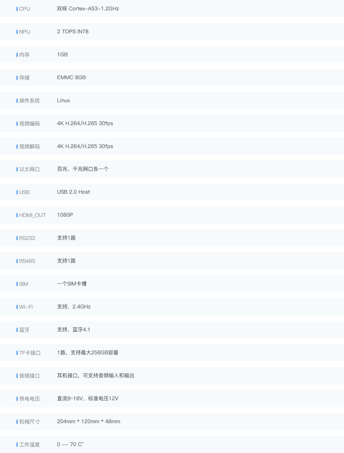 A200-智芯猎鹰A200.png